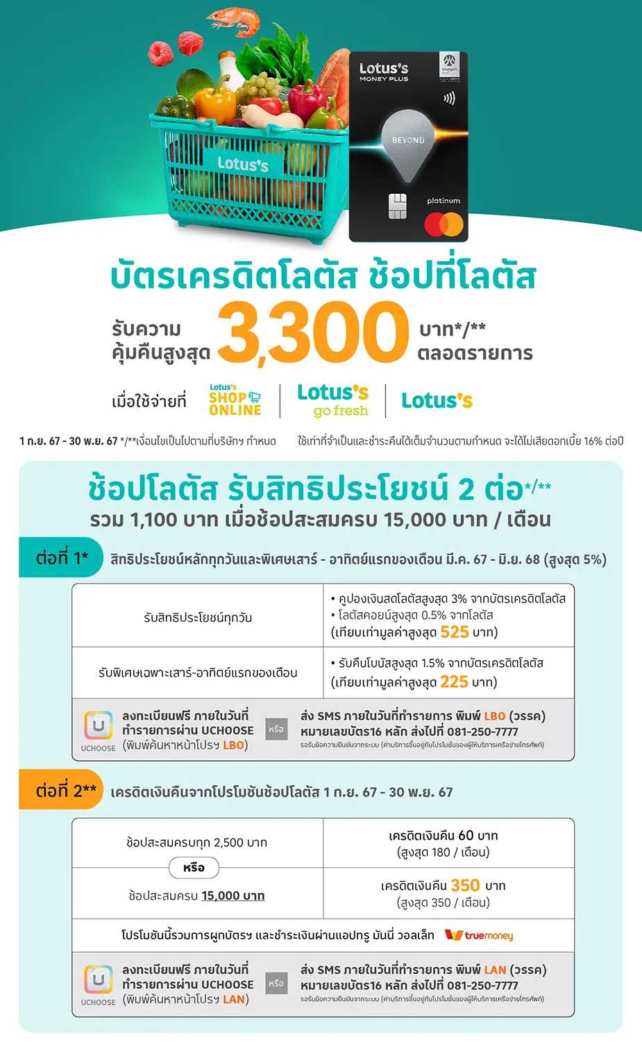 ช้อปที่โลตัส ด้วยบัตรเครดิตโลตัส