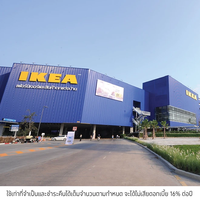 IKEA ผ่อนเฟอร์นิเจอร์ ของตกแต่งบ้าน 0%* นาน 6 เดือน