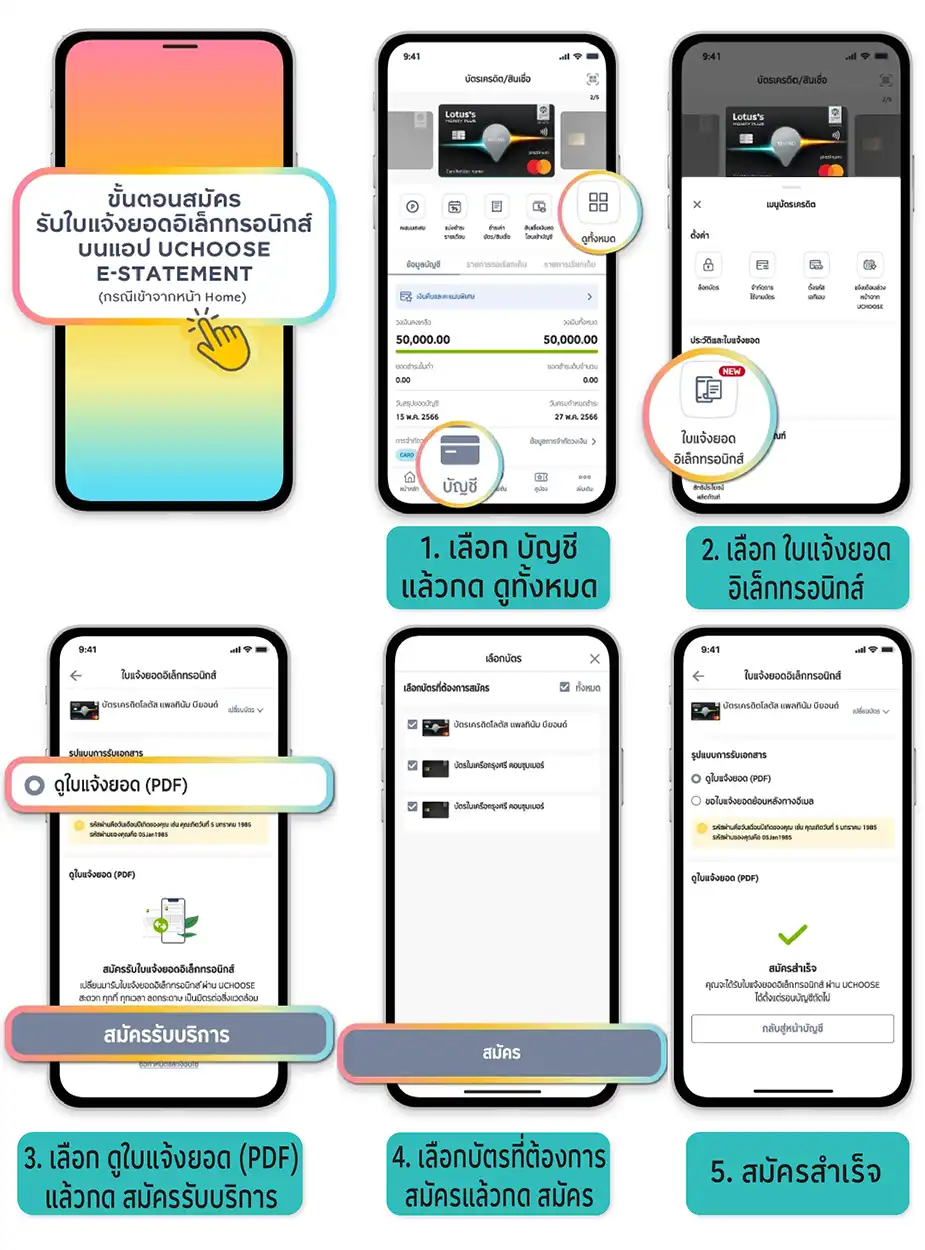 ขั้นตอน UCHOOSE